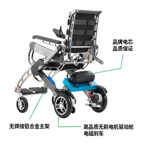 電動移位機輪椅站立架