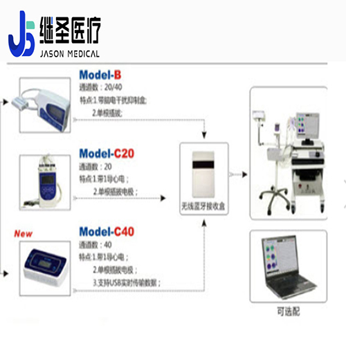 數字化腦電圖儀